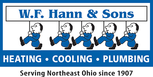 W.F. Hann & Sons logo